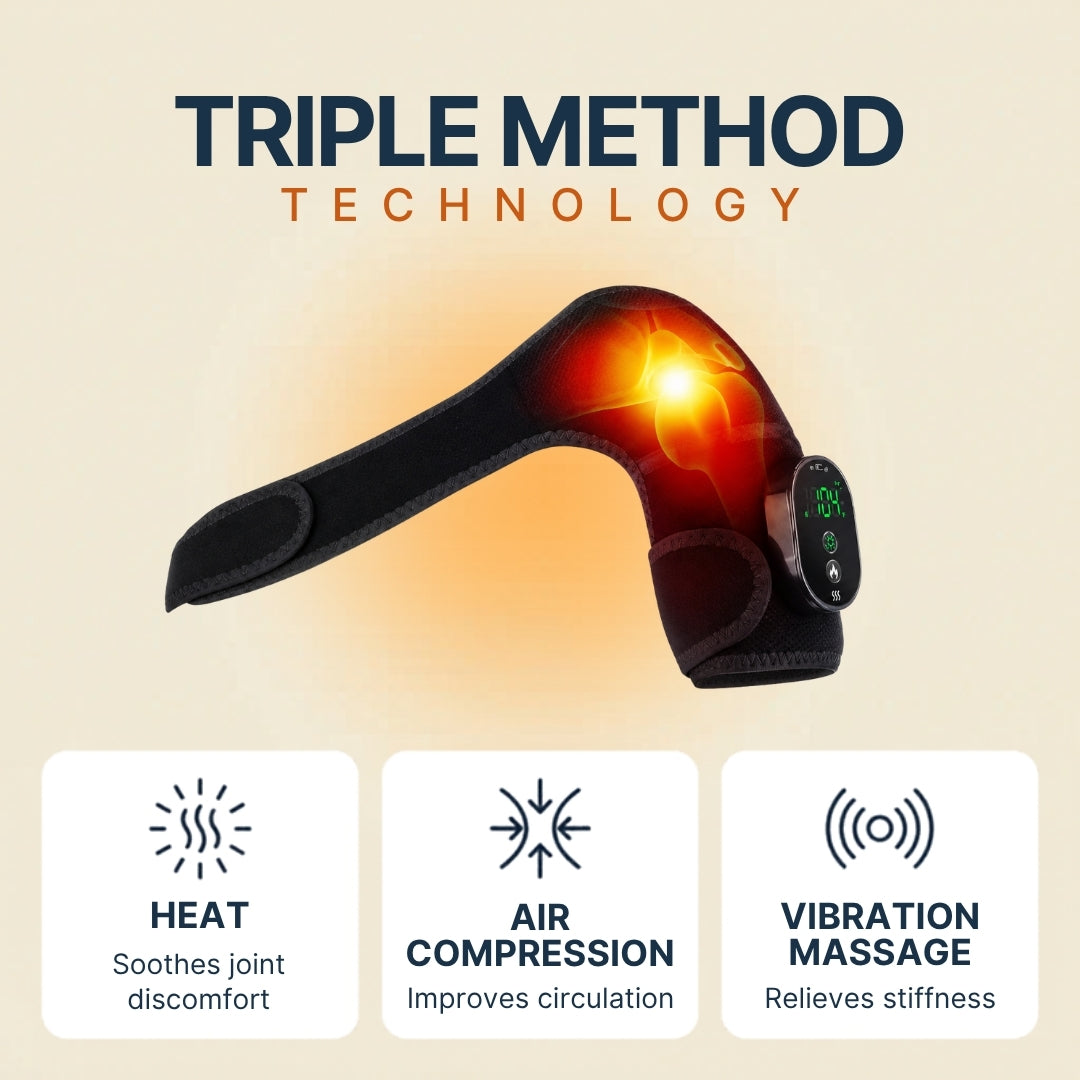 Mendable Shoulder Triple Therapy Recovery System