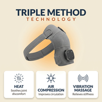 Mendable Shoulder Triple Therapy Recovery System